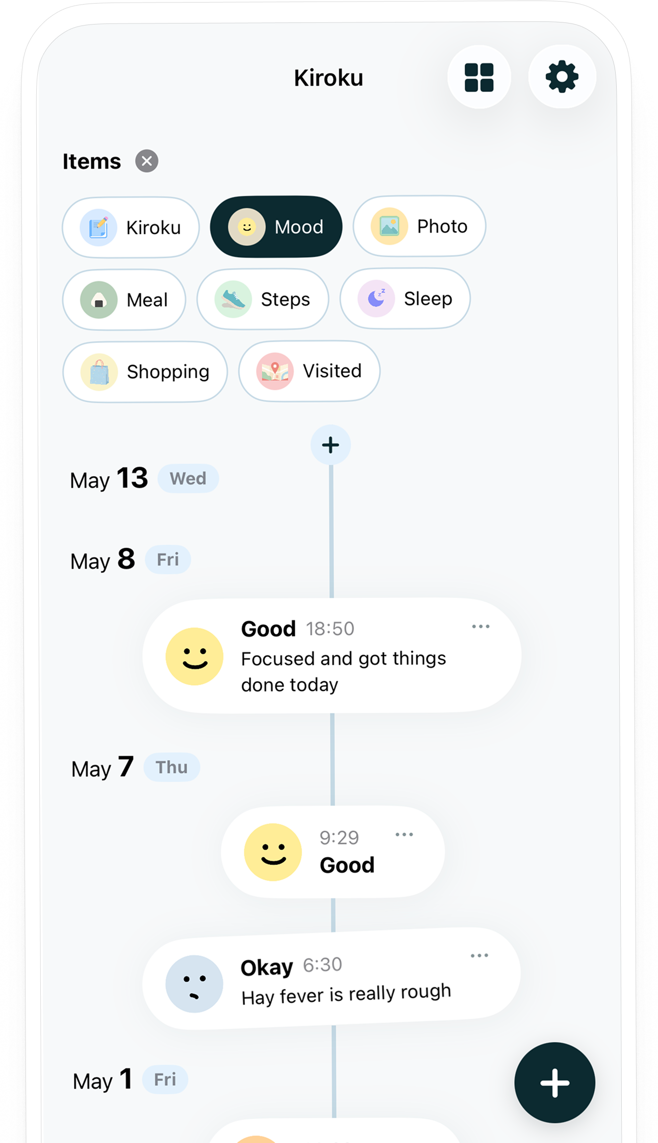 Timeline filtered by each kiroku item